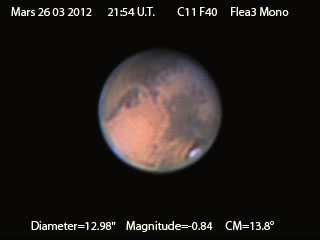 Mars 21 54 U.T.