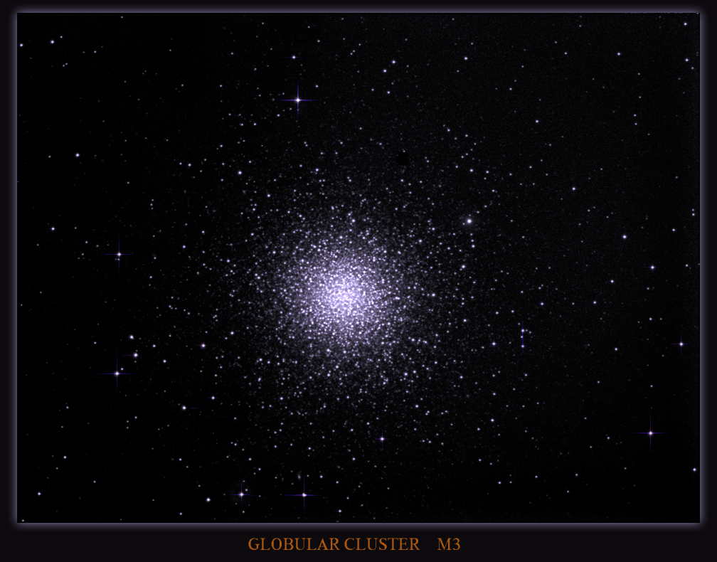 Globular and Open Clusters