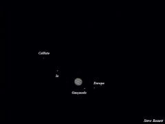 Jupiter and labled moons2