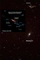 Supernova SN 2014J In M82