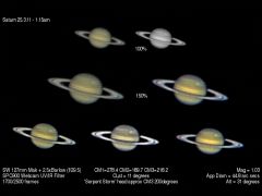 Saturn Sizes 25311 p