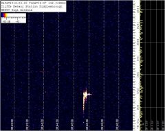 30th March 2013 G-r-a-v-e-s radar