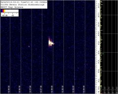 21st March 2013 Latest detection huge event from G-r-a-v-e-s