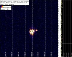 7th April 4:24am G-r-a-v-e-s Detection Space Radar