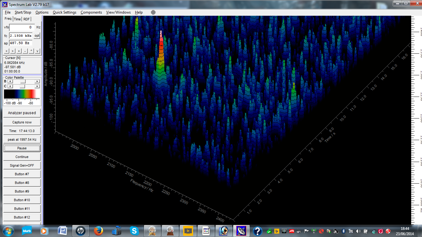 Meteor ping 3d spectrum