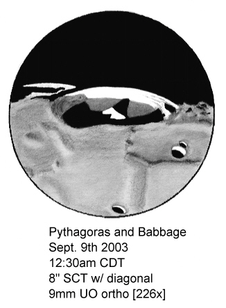 Pythagoras 2003 09 09