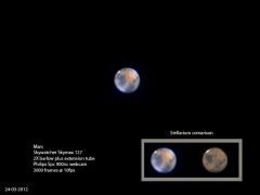 Mars 1 24 03 2012