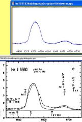 comparison of my spectra of WR136 against the one published in the 1994 paper by Hamann