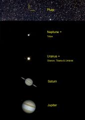 outerplanets1a