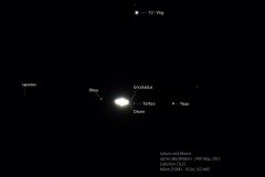 Saturn and Moons 25th May, 2012