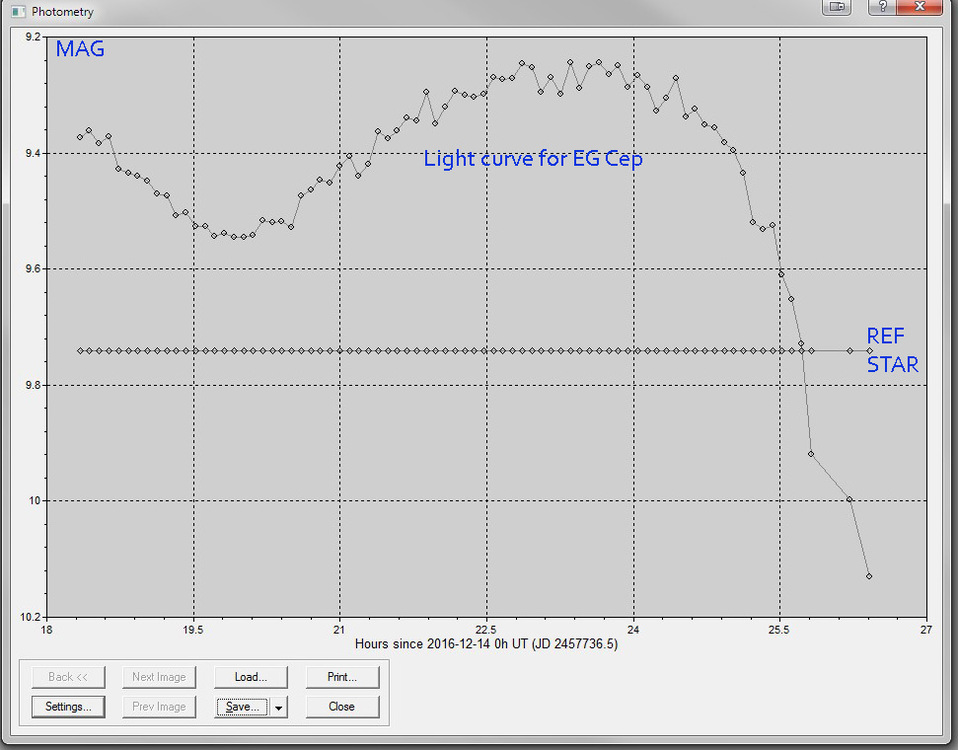 EG_Cep-graph1.jpg
