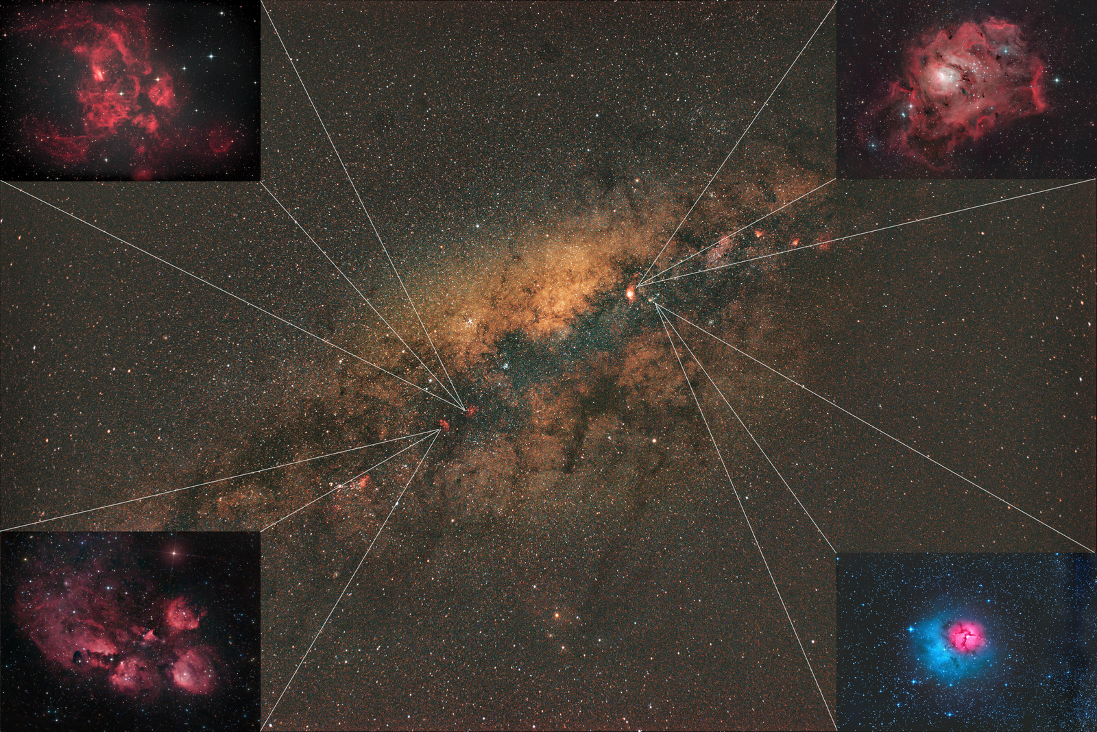 The Milky Way and DSO's