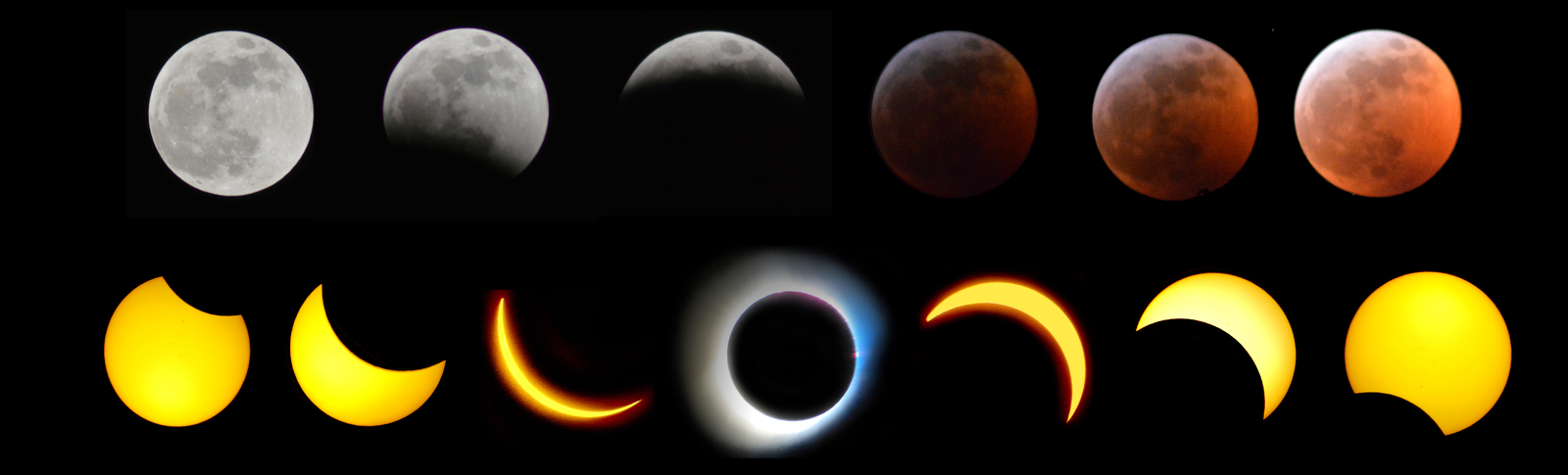eclipses - lunar & solar.jpg